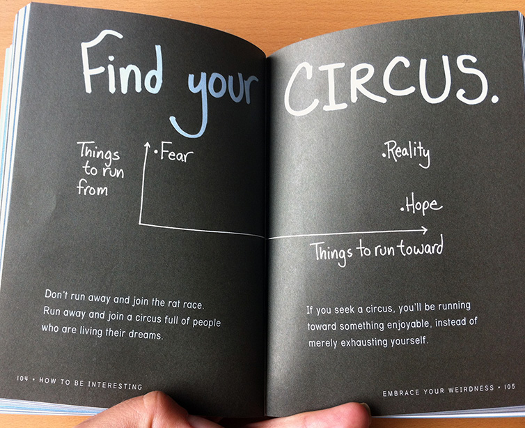 chart about finding your own circus