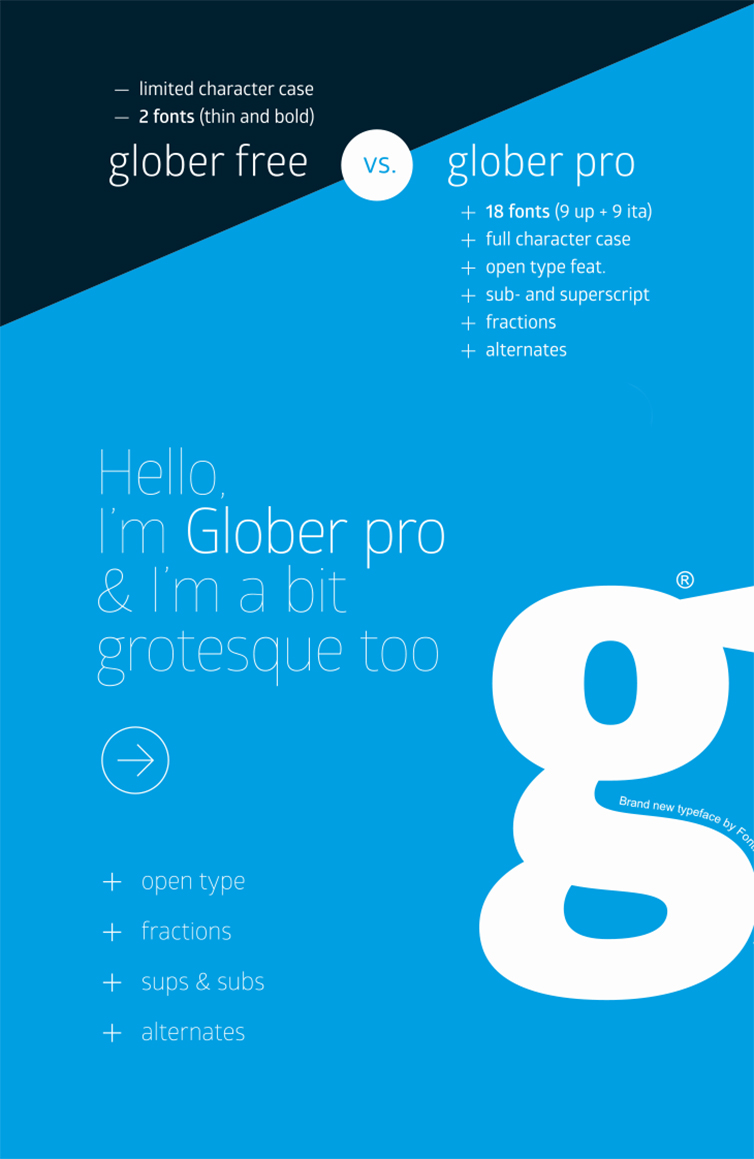 typographic poster large letter g