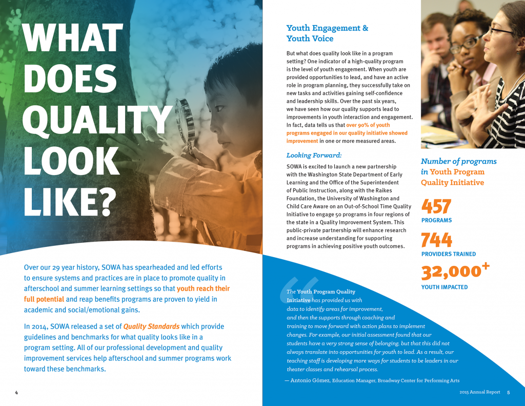 Sample spread from SOWA's annual report: What Does Quality Look Like?