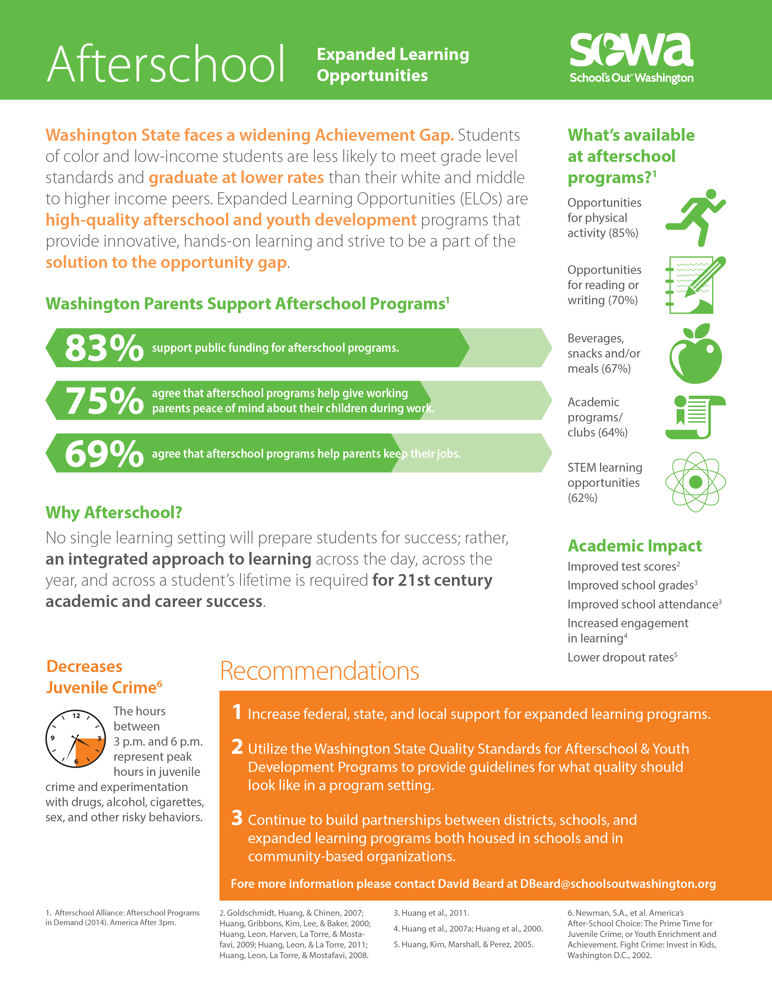 facts about after school learning in Washington