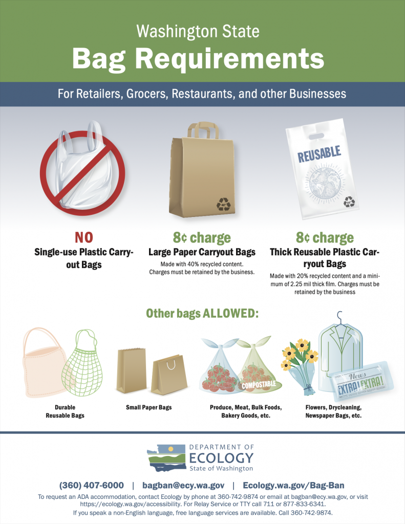 WA State bag ban requirements
