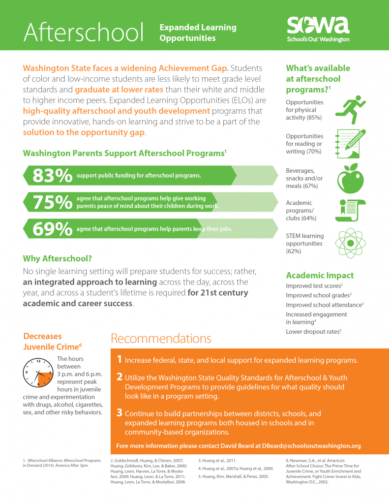 School’s Out Washington Fact Sheets – Blank Space